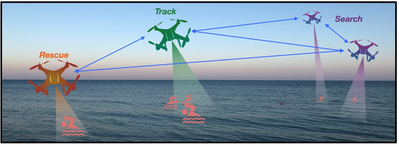 example image